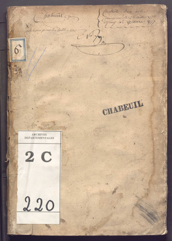 26 mars 1776-17 mars 1777