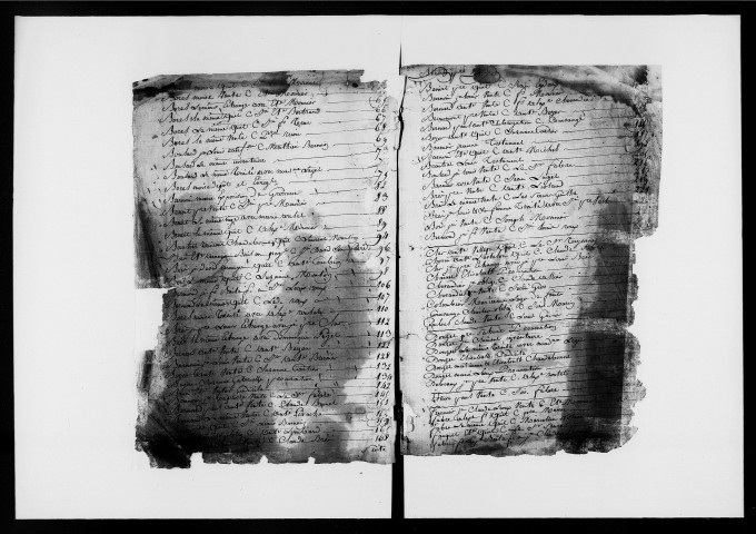 Répertoire général (23 ventôse an III-1823).