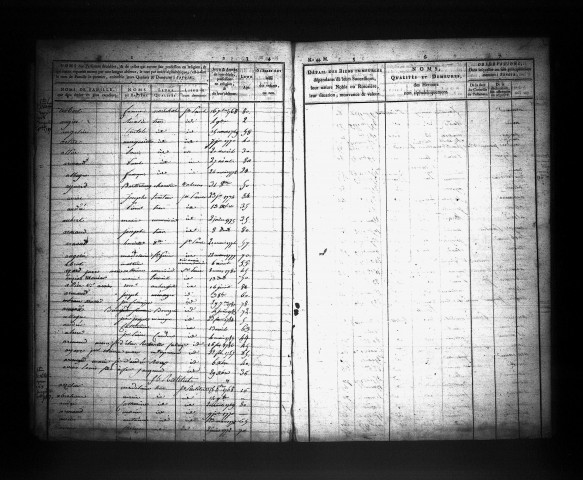 1768-1791