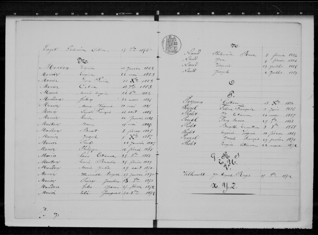 1863-1872