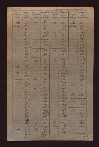 Fichier cadastral, sections A et K à M.