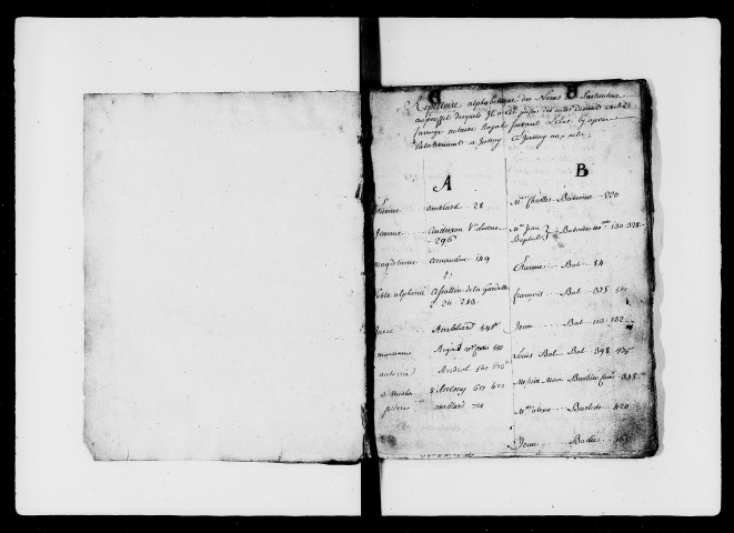 Répertoire général (15 août 1722-1er décembre 1762).