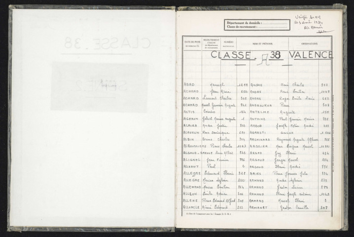 Table alphabétique.