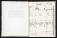 Table alphabétique.