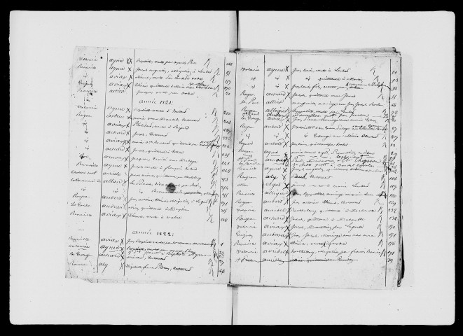 21 octobre 1817-1852