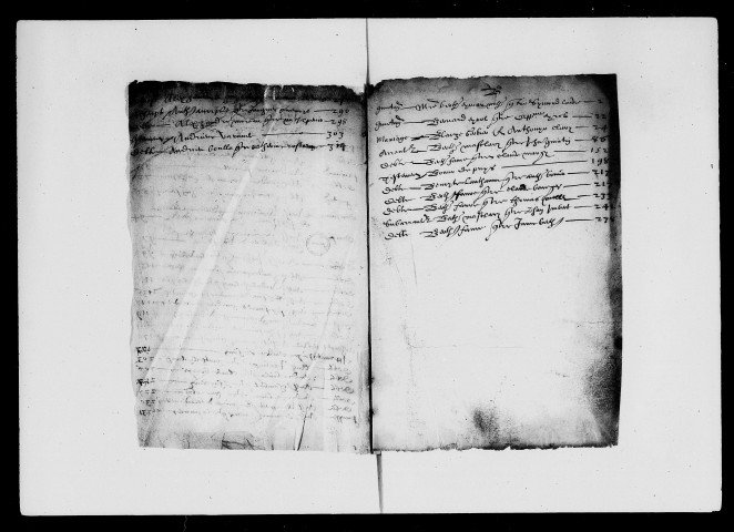 13 janvier 1580-28 août 1605