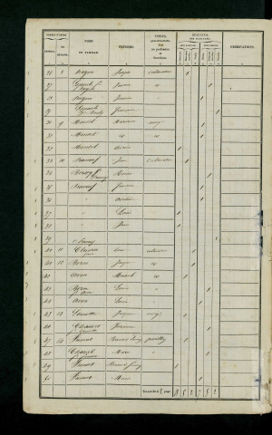 1841