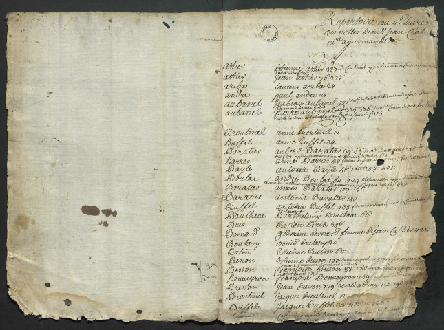 Table alphabétique par noms puis par prénoms (s.d. [1631-1671].