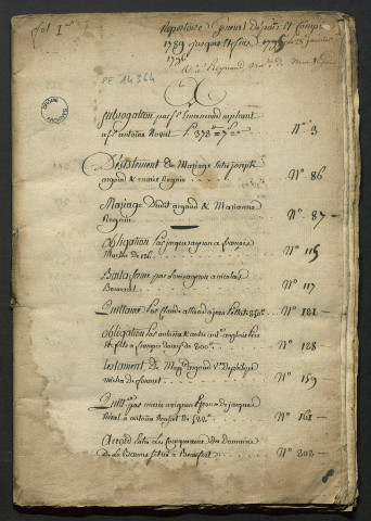 Tables alphabétiques (1789-1805).