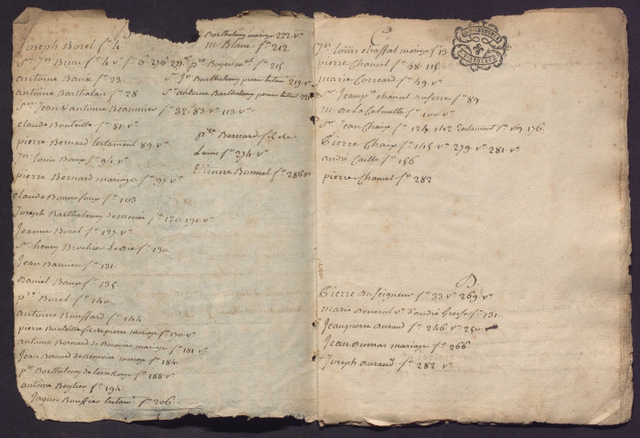 29 octobre 1788-28 juin 1790