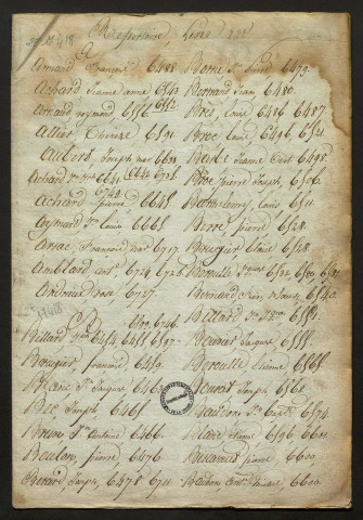 5 novembre 1814-31 décembre 1815