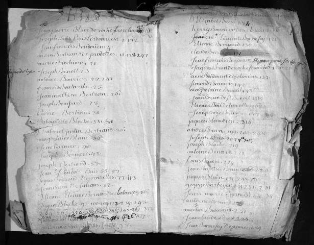18 novembre 1770-15 novembre 1790