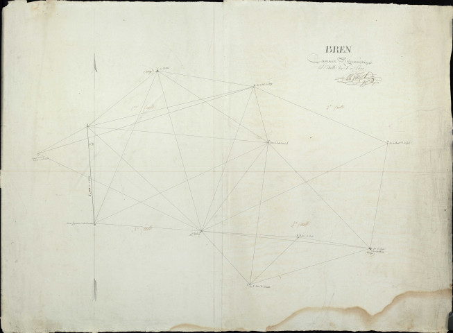 Canevas trigonométrique.