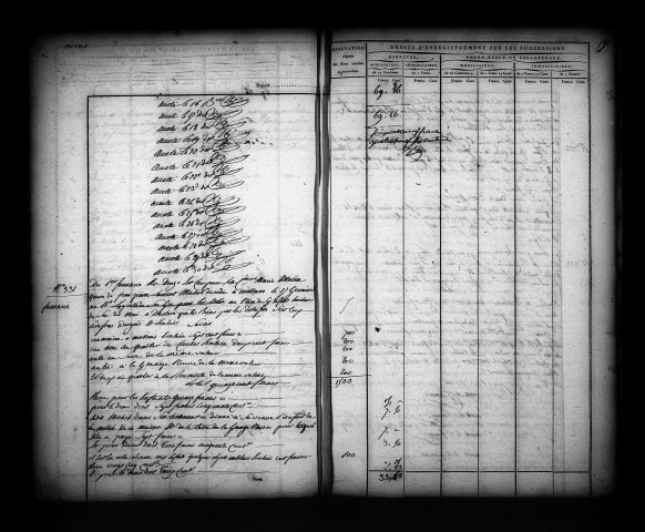  1er pluviôse an XII - 14 juin 1807