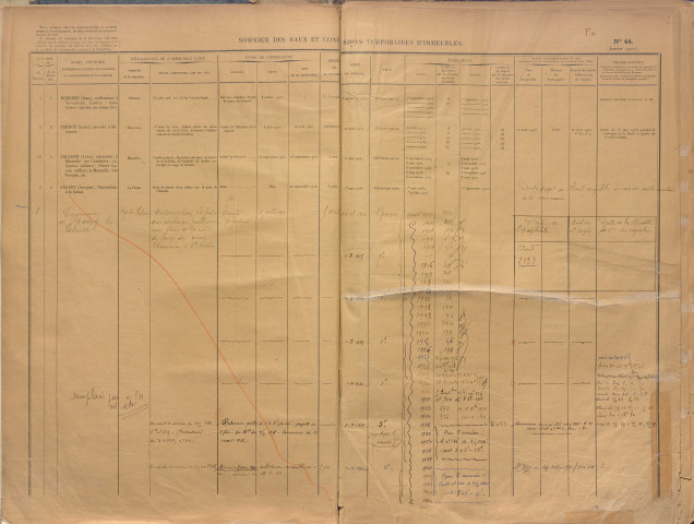 Jugements, avec répertoire (10 pluviôse an III-21 prairial an V) ; cahier spécial pour les patentes (23 germinal-21 prairial an V) ; procédures diverses (1793-an V).