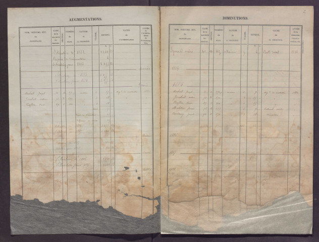 Volume 1 : cases 1-127.