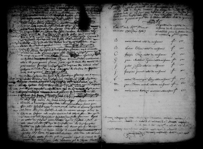 Section de Saint-Martin-de-Montmiral. - Naissances, mariages, décès (1793-an II).