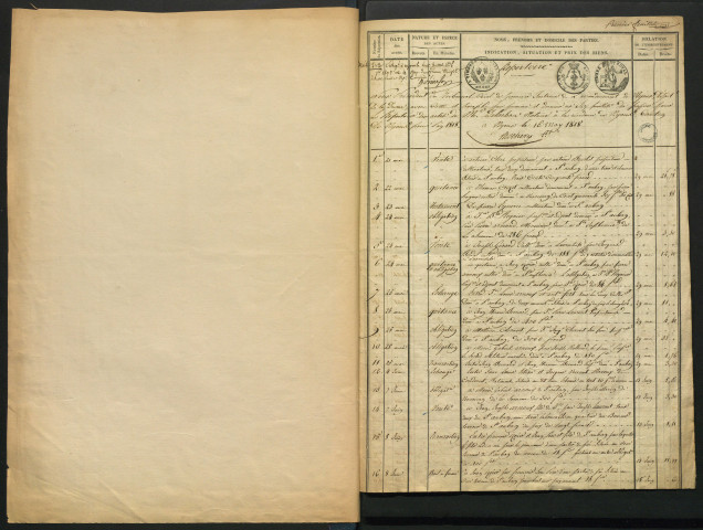 Répertoire (1818-1830).