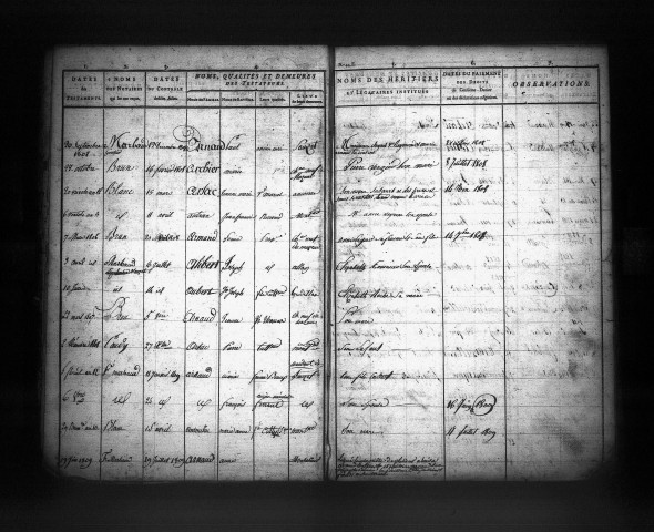 1807 - 1816