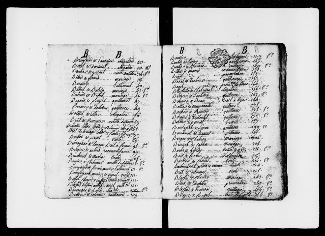 14 mars 1778-30 décembre 1780