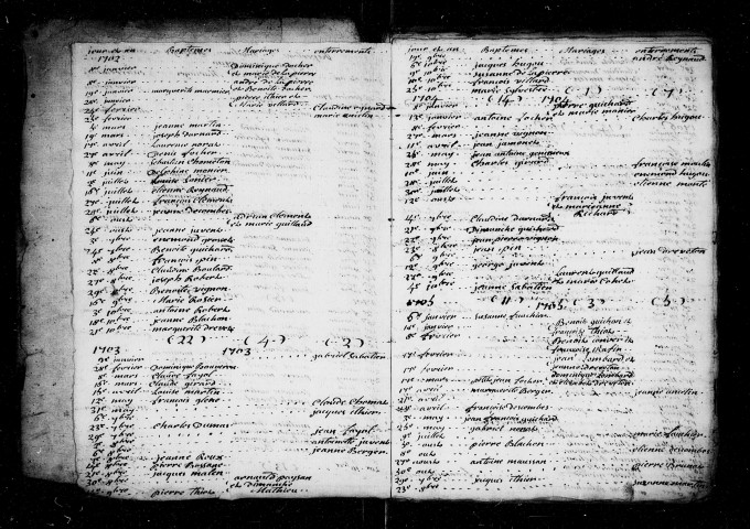 Tables (1700-an II).