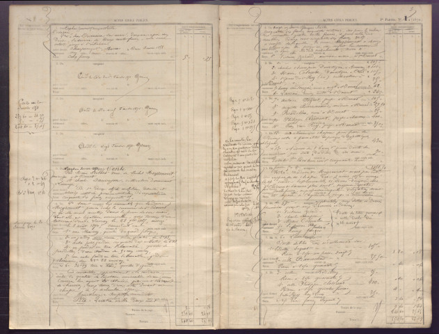  11 janvier 1871 - 11 novembre 1871