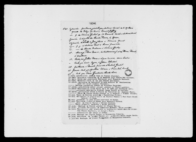 3 janvier 1640-26 février 1645