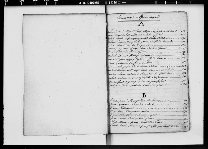 20 mars 1815-12 décembre 1817