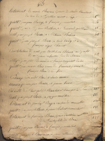 Répertoire (1787-1806).