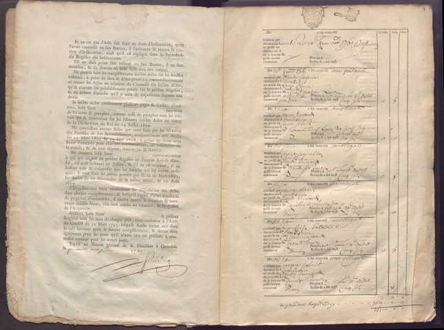 20 février 1761-22 janvier 1762