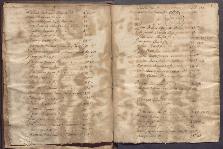 25 février 1787-20 juillet 1788