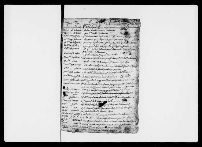 Répertoire général (21 avril 1791-9 décembre 1810).