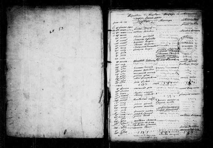 Tables (1700-an II).