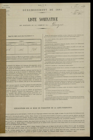 1881