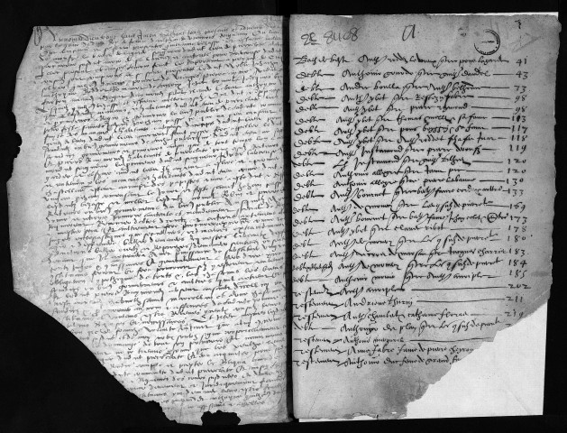 3 janvier-31 août 1586