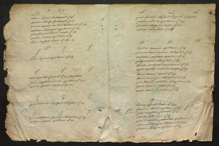 3 janvier-31 décembre 1792