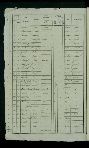 1836