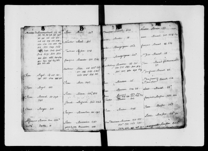 Répertoire général (15 août 1722-1er décembre 1762).