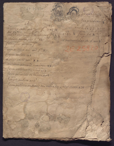 1er vendémiaire an II-8 vendémiaire an III