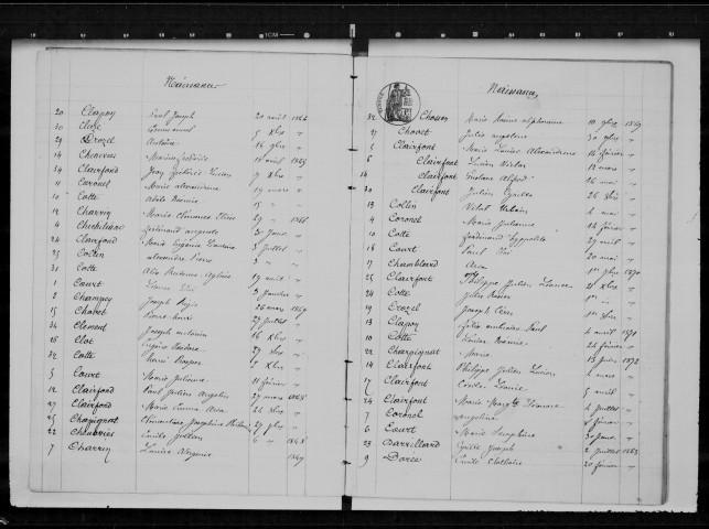 1863-1872