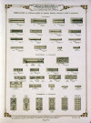 Catalogue de 1921 de revêtements céramiques, Boulenger et Cie, provenant des Archives communales de Saint-Uze.