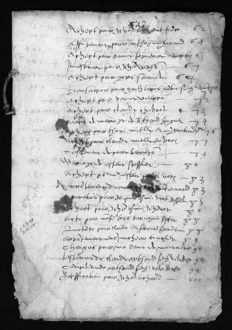 Notes étendues (20 septembre 1540-23 janvier 1541).