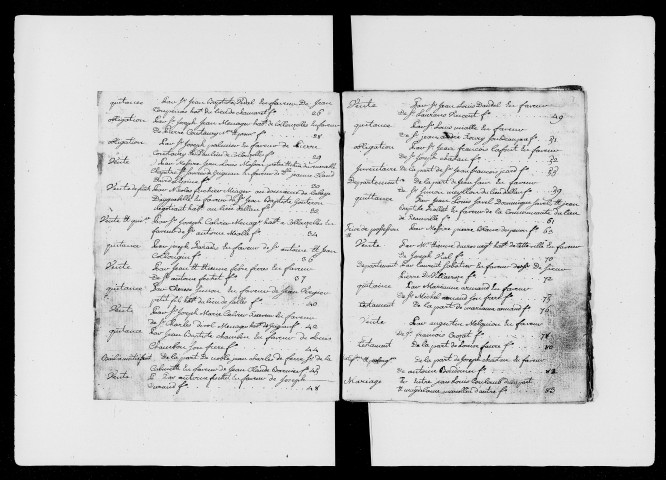 22 avril 1782-3 mai 1784