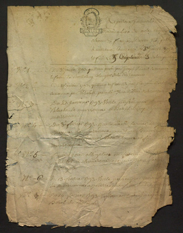 3 janvier 1793-5e jour complémentaire an III