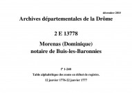 12 janvier 1776-22 janvier 1777