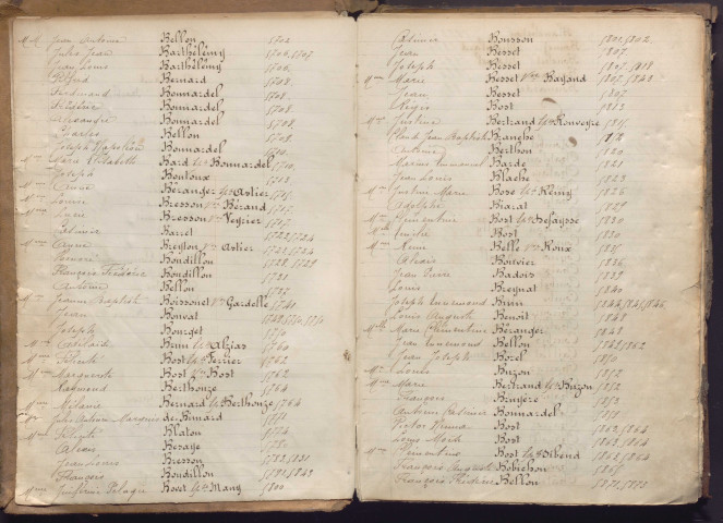 4 juillet-31 décembre 1875