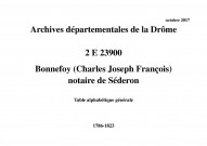 Table alphabétique générale (1786-1823).