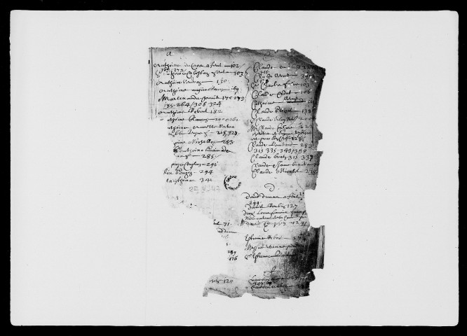 18 janvier 1677-28 janvier 1680