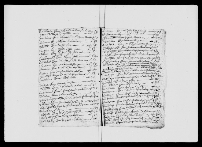 7 janvier 1663-2 novembre 1670