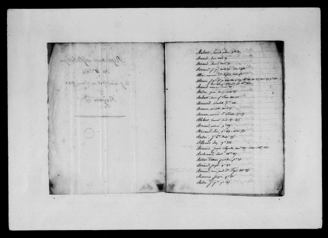 7 mars 1786-27 mai 1788